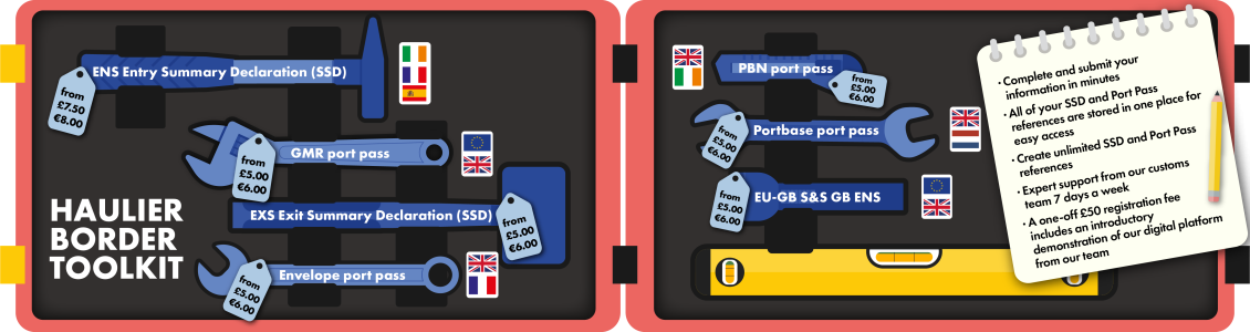 CustomsLink Haulier Border Toolkit
