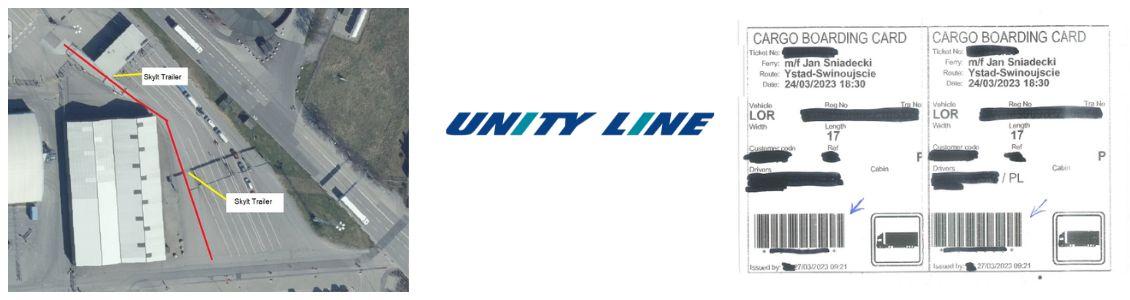 unityline 